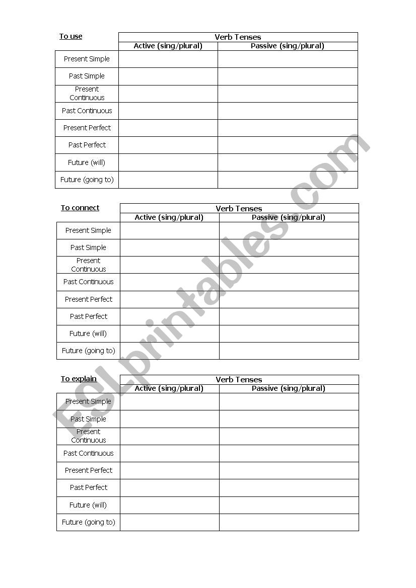 Verb tenses - active to passive