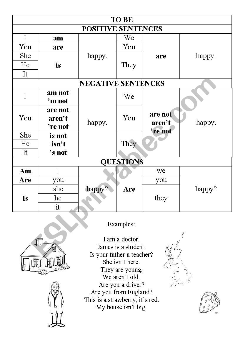 VERB TO BE - present simple worksheet