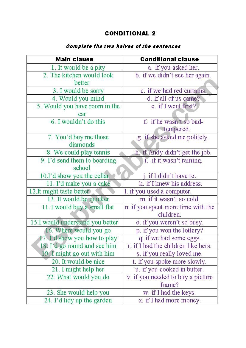 Conditional 2 worksheet