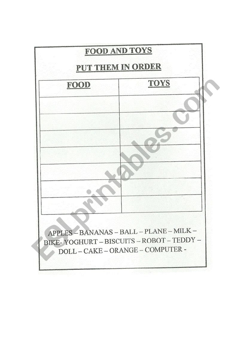 Toys and Food.Classify. worksheet