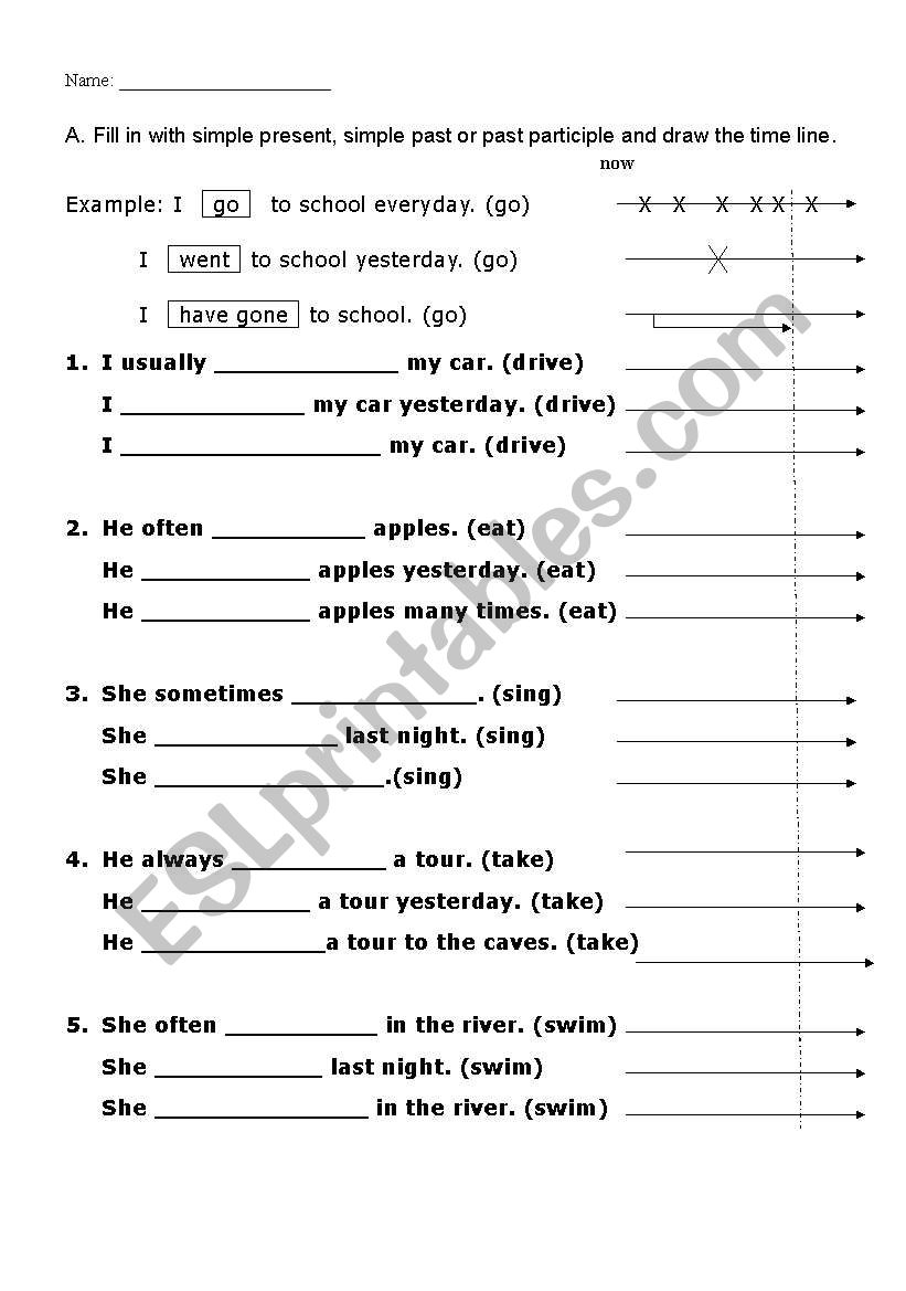 Simple present, simple past or present perfect