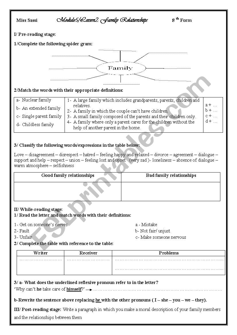 Family Relationship 8th form worksheet