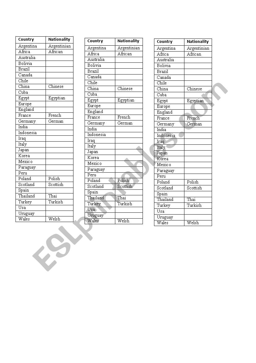 COUNTRIES AND NATIONALITIES worksheet