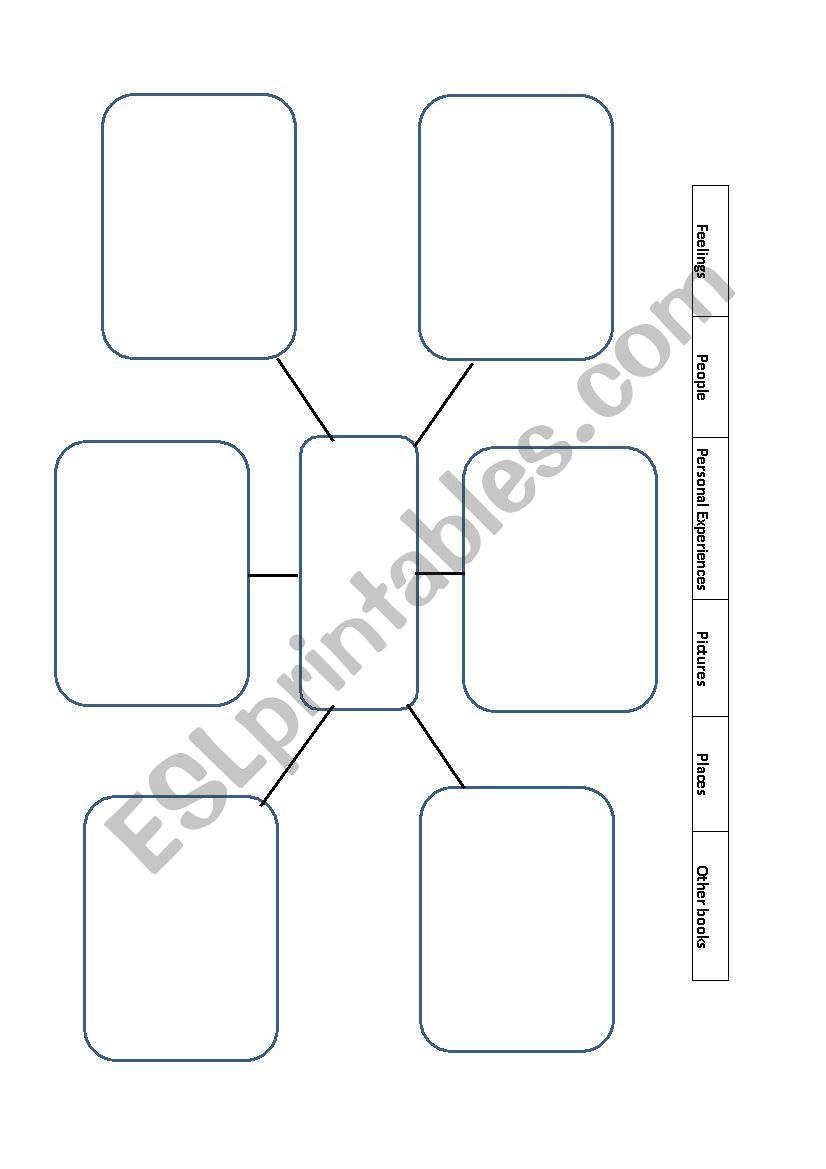 Making Connections to Text worksheet