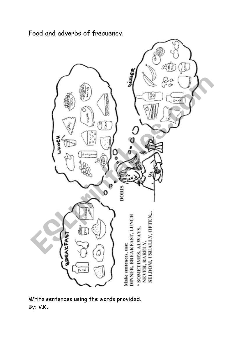 Food and adverbs of frequency worksheet