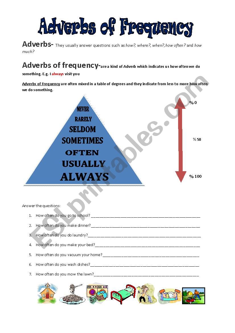 Adverbs of Frequency worksheet