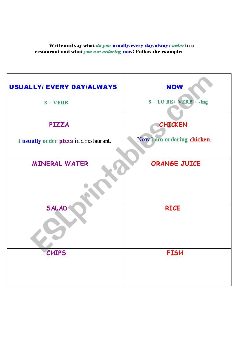 present simple/continuous worksheet