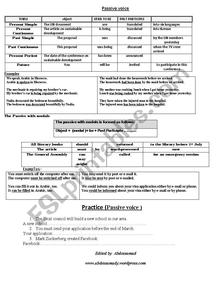 passive voice worksheet