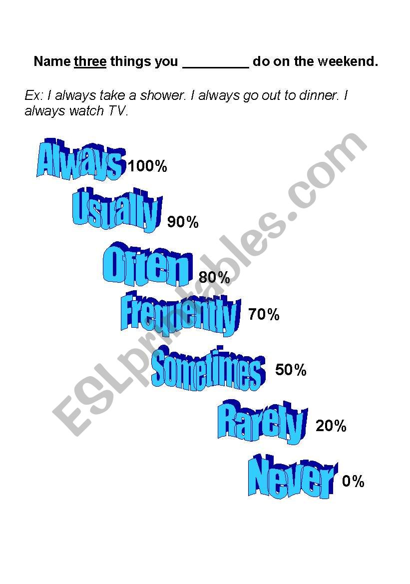 Adverbs of Frequency worksheet