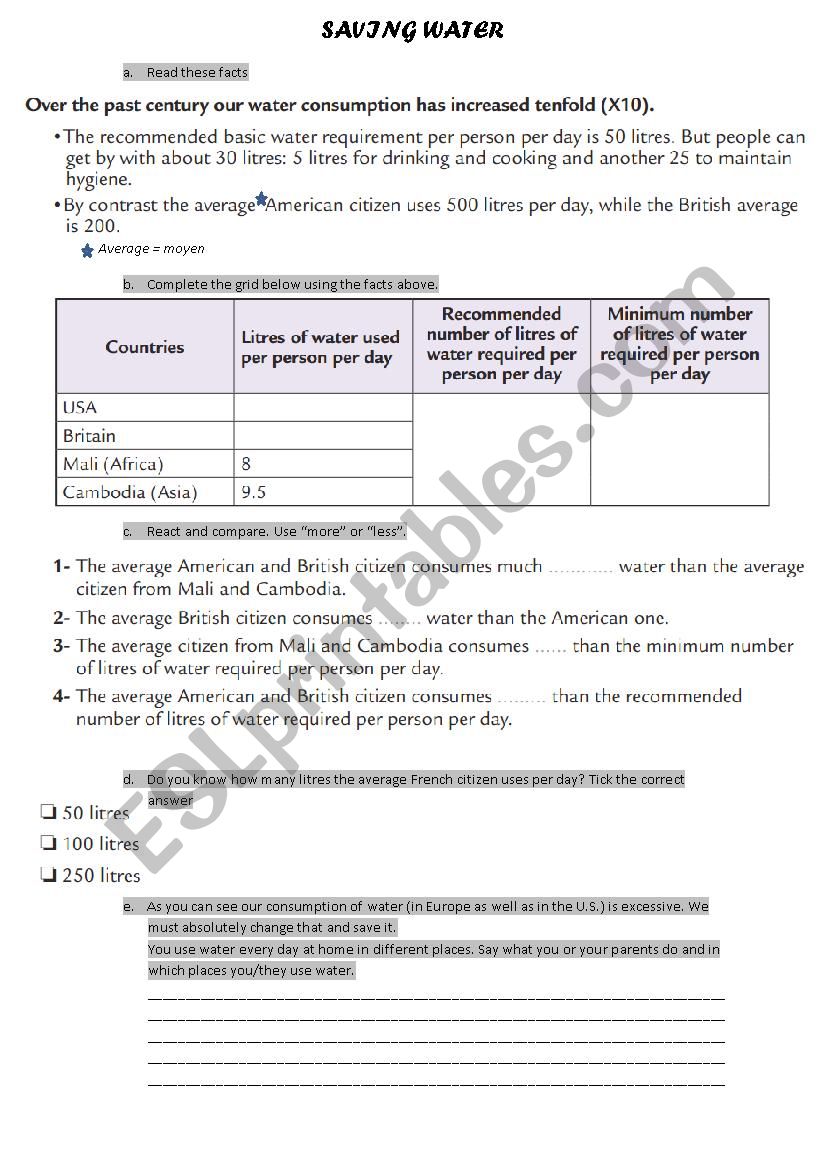 Saving water worksheet