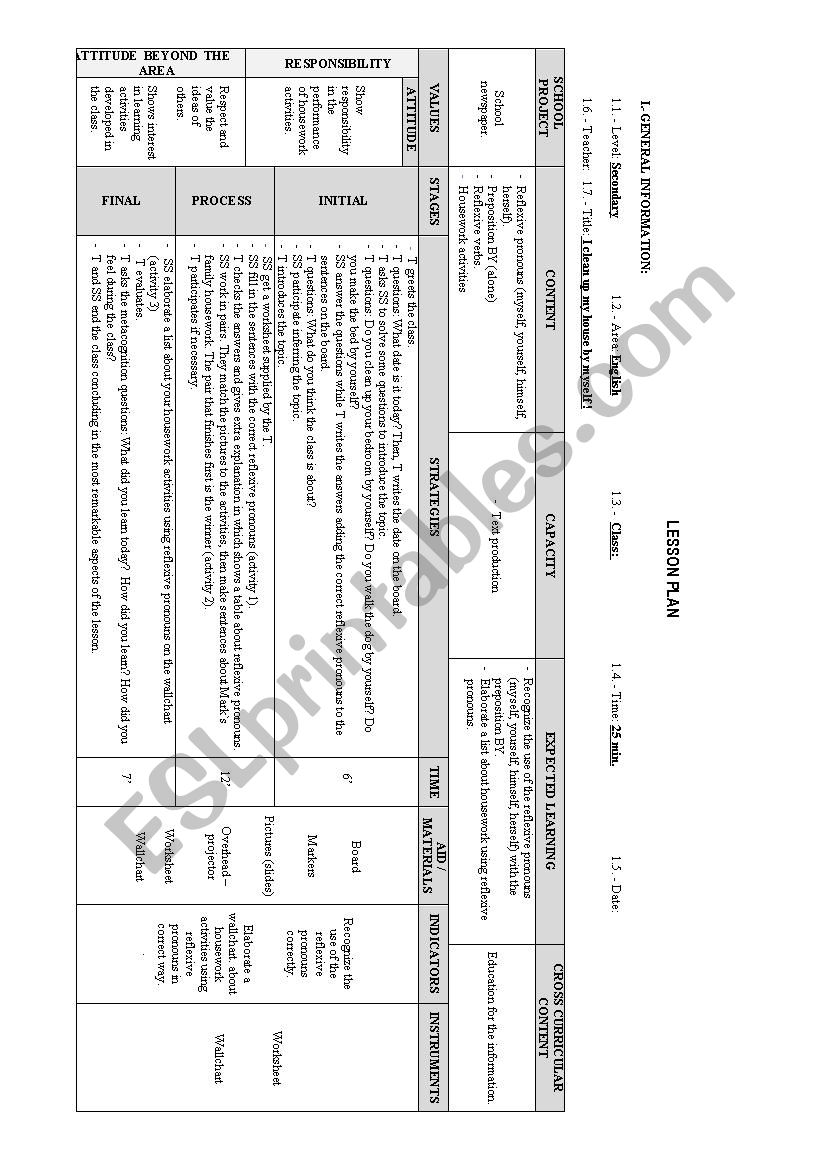Reflexive Pronouns worksheet