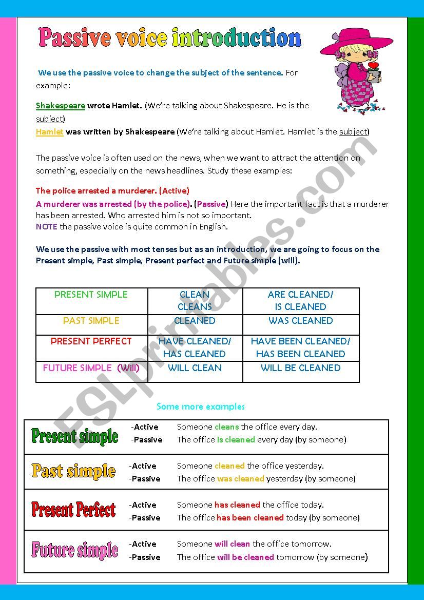 PASSIVE VOICE Introduction worksheet