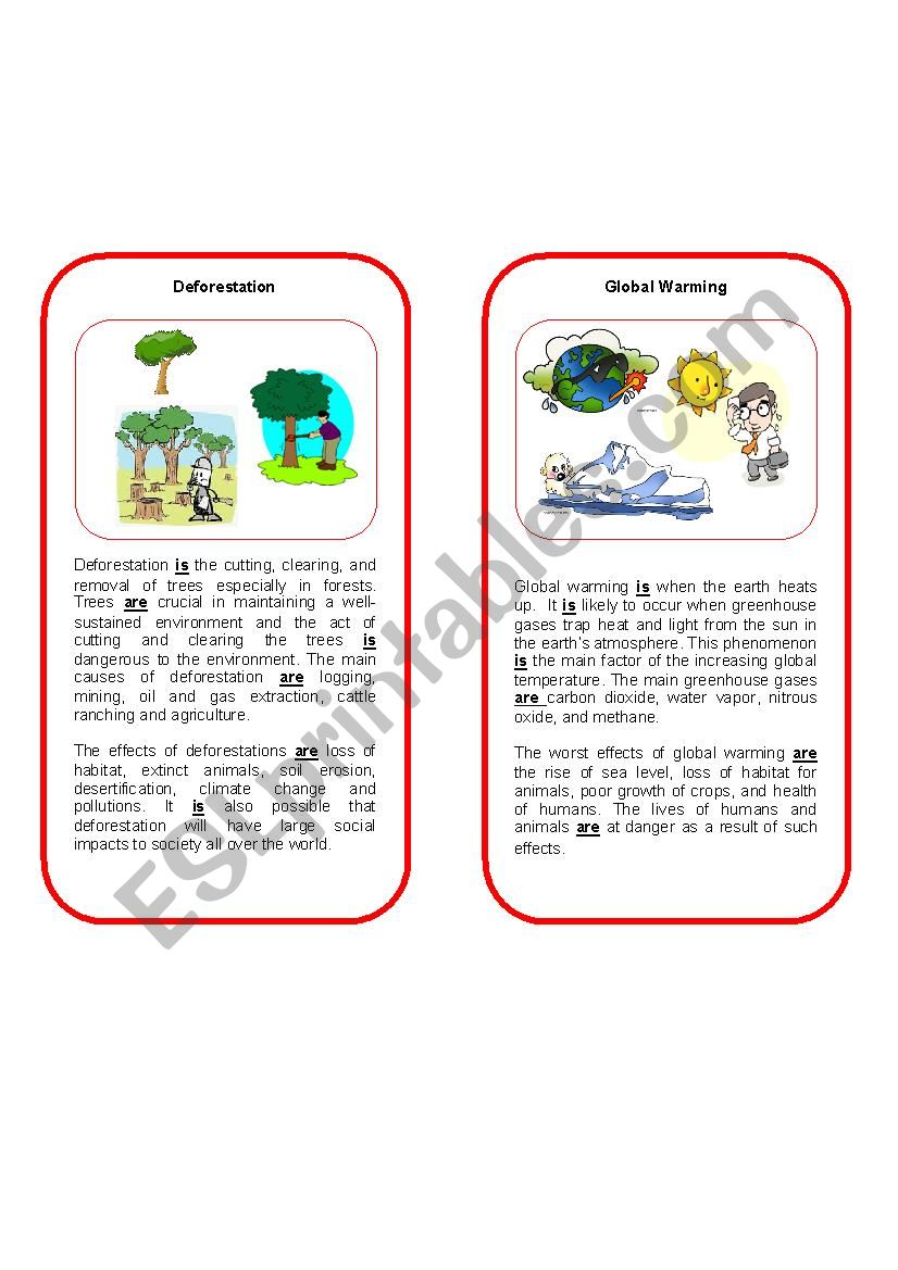 Environmental Threat 5  ( Deforestation and Global warming)