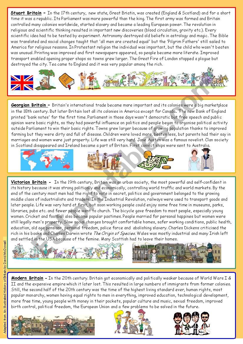 short essay about united kingdom