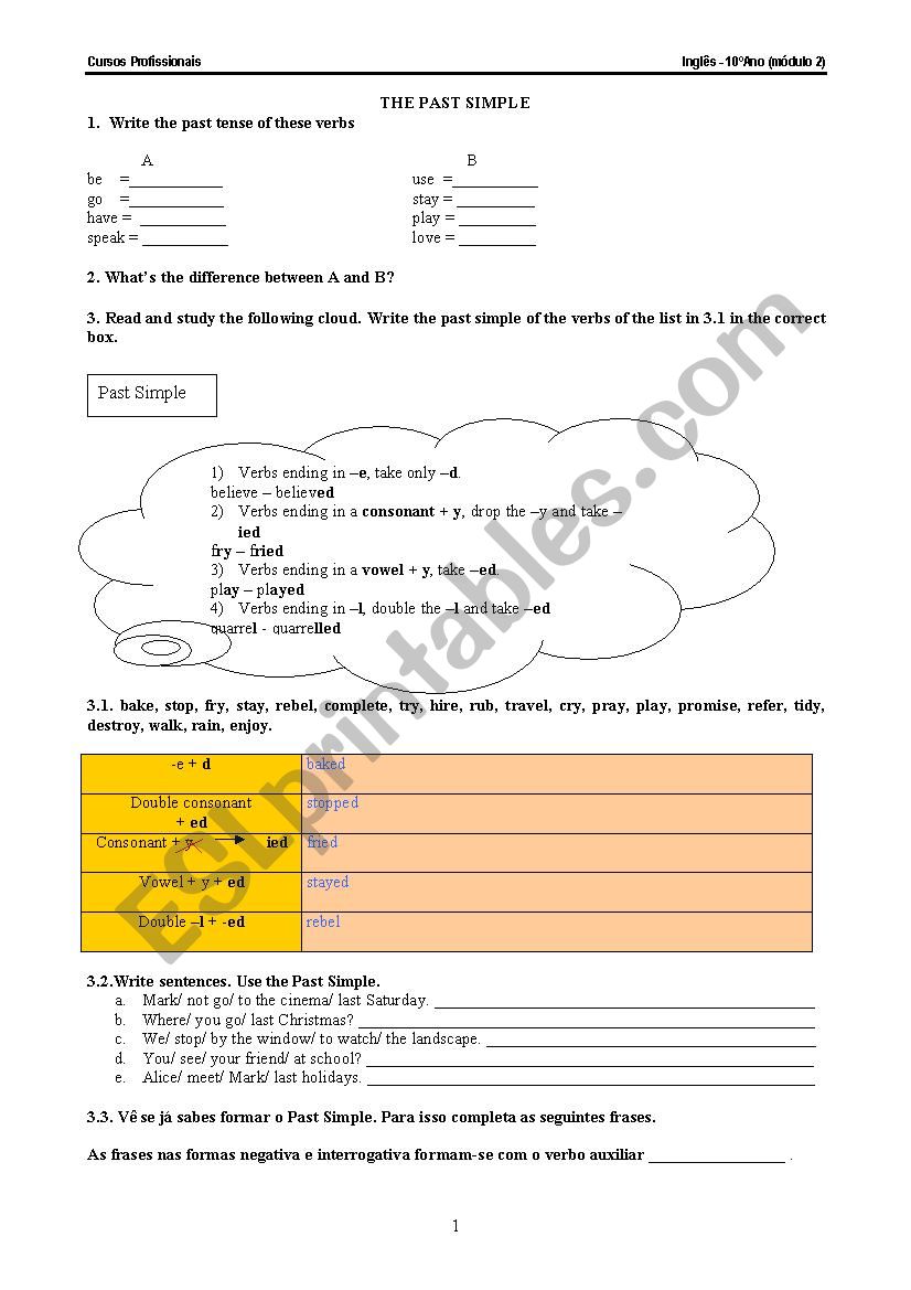 The Simple Past of regular and irregular verbs