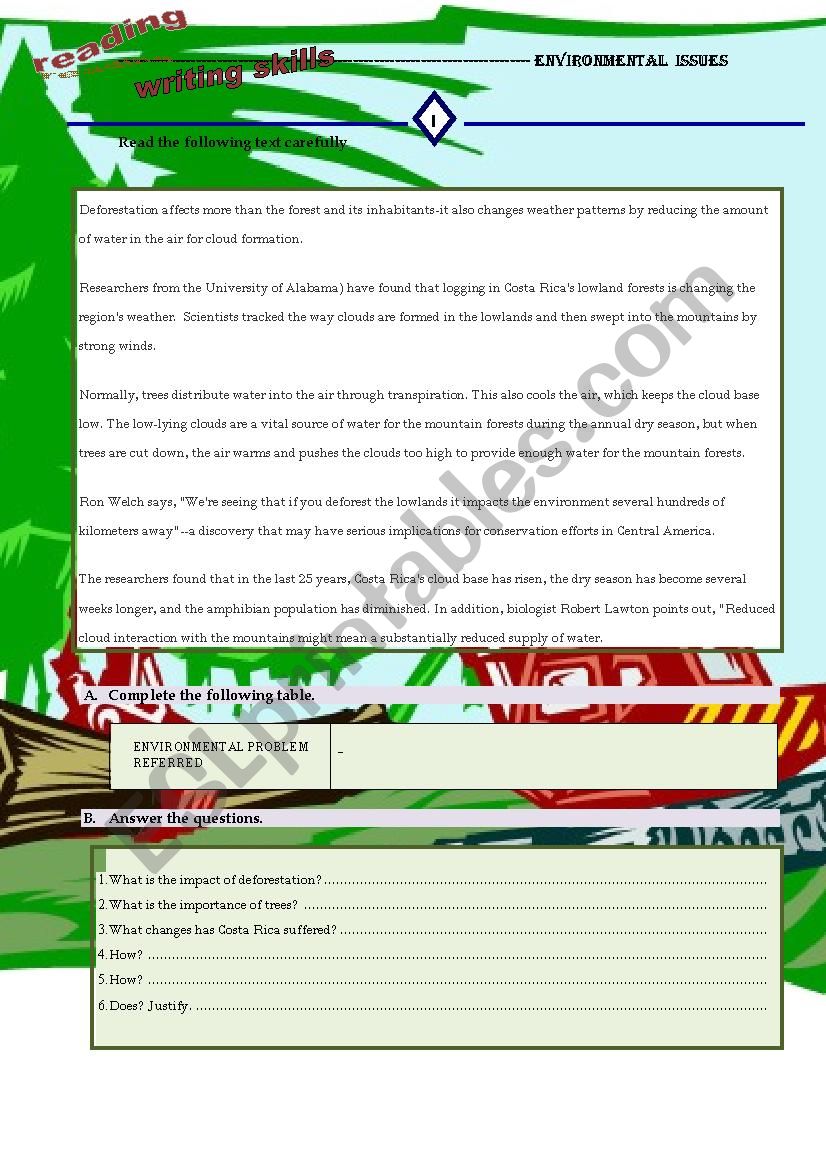 Environmental issues worksheet