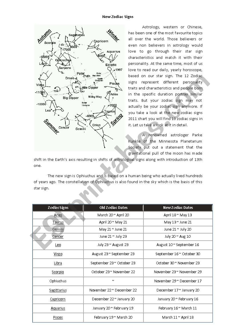 Zodiac signs worksheet