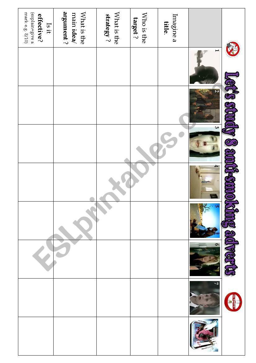 Letâ€™s analyse 8 anti-smoking TV adverts