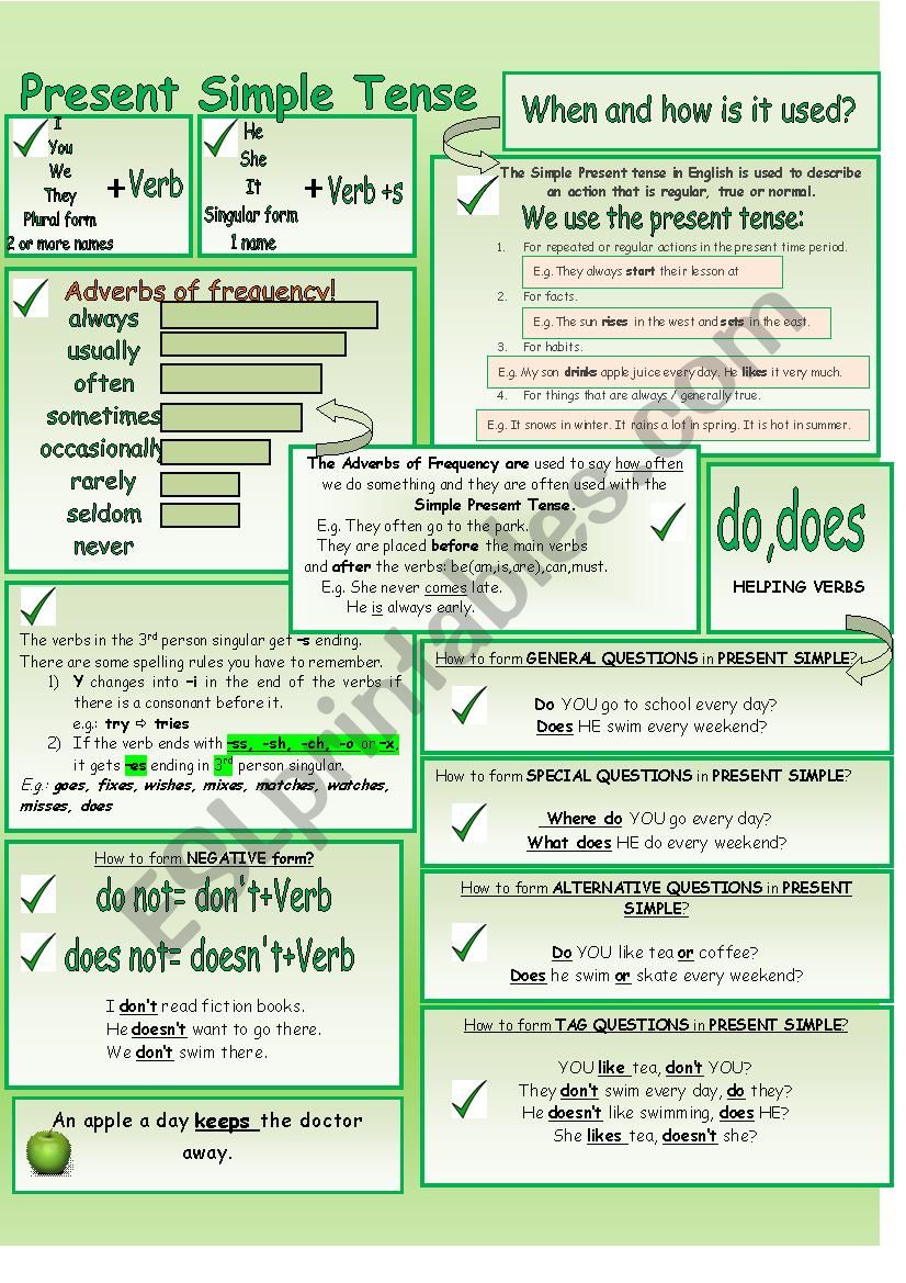 PRESENT SIMPLE POSTER. worksheet