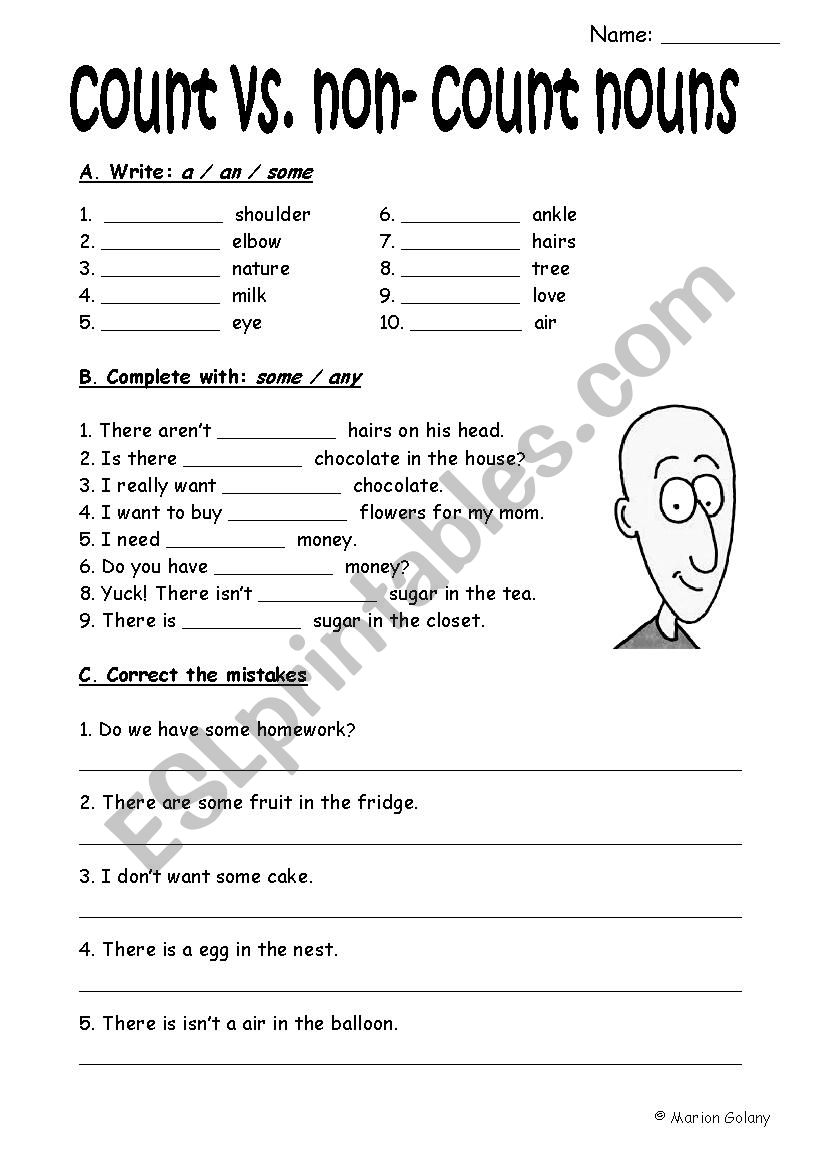 count and non count nouns, a-an-some-any