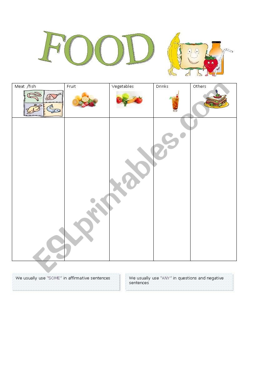 food worksheet