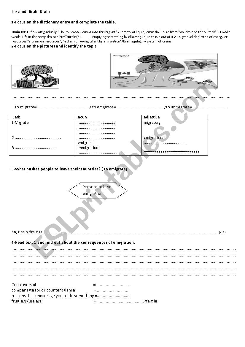 BRAIN DRAIN worksheet