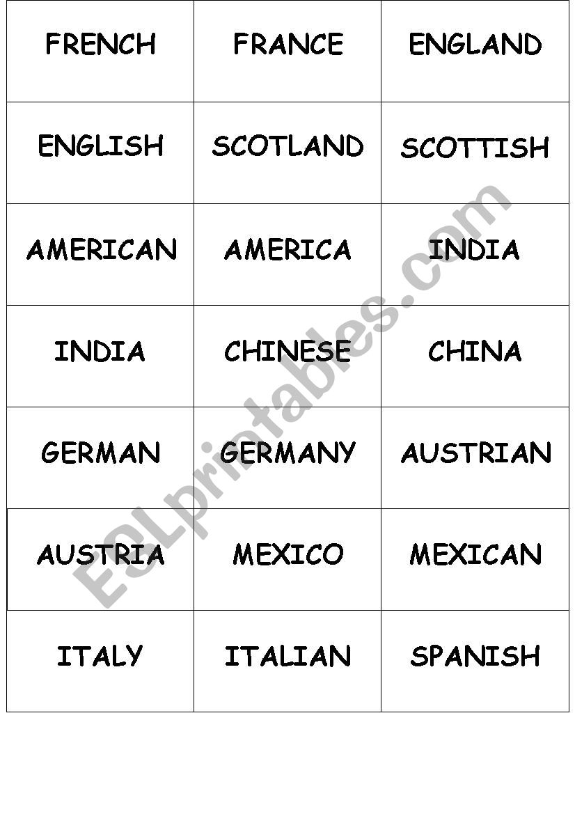 countries and nationalities flashcards