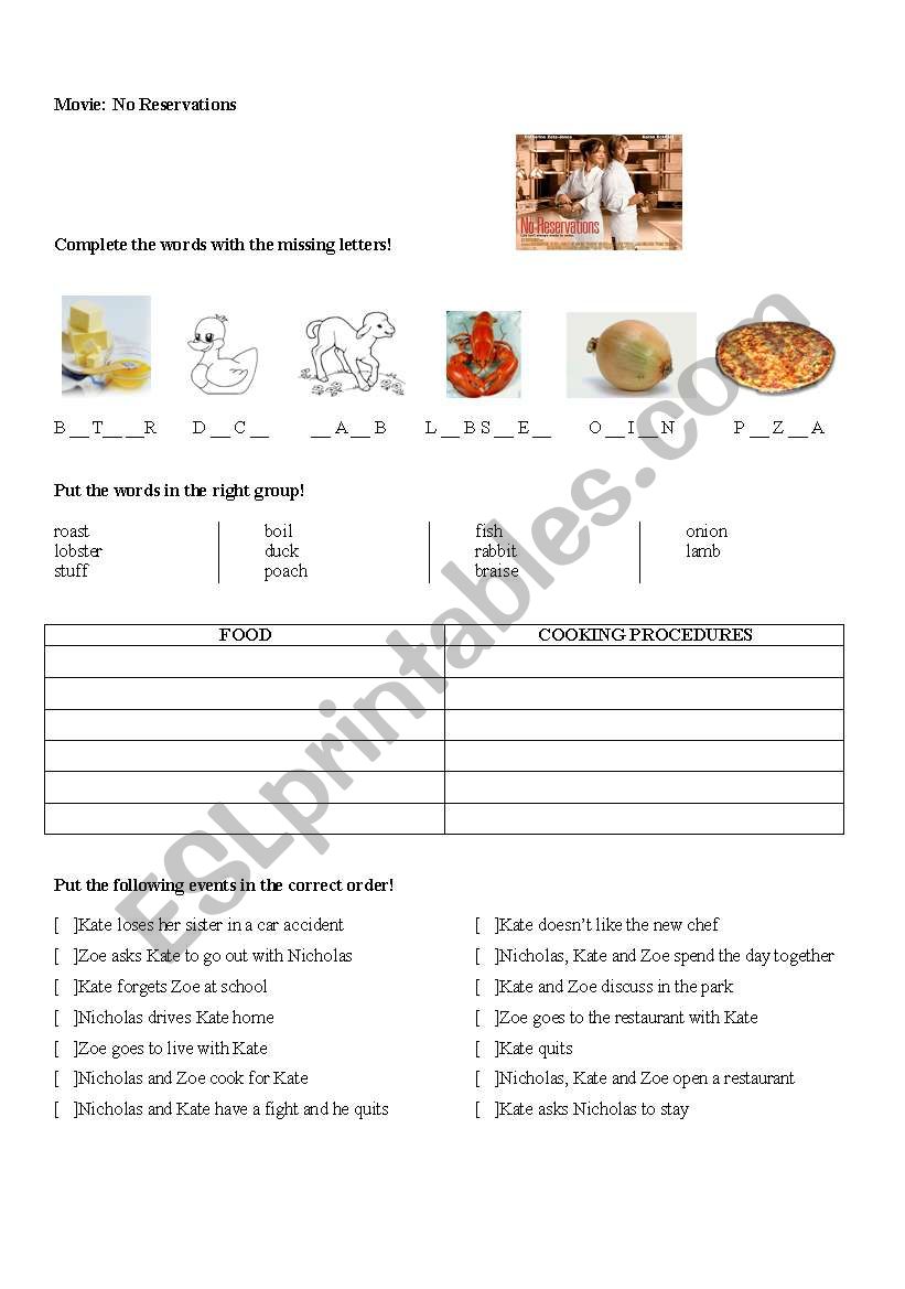 Movie: No Reservations worksheet