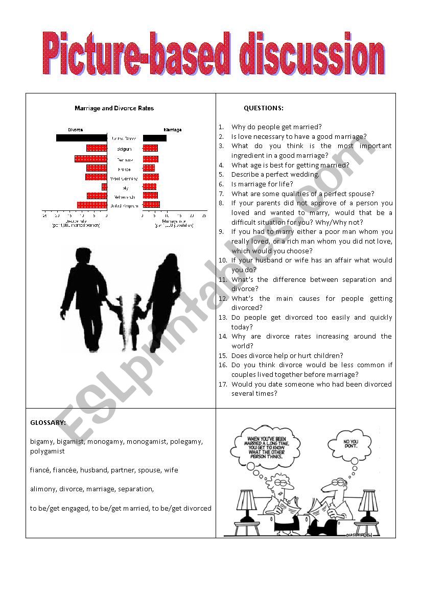 Picture-based discussion worksheet
