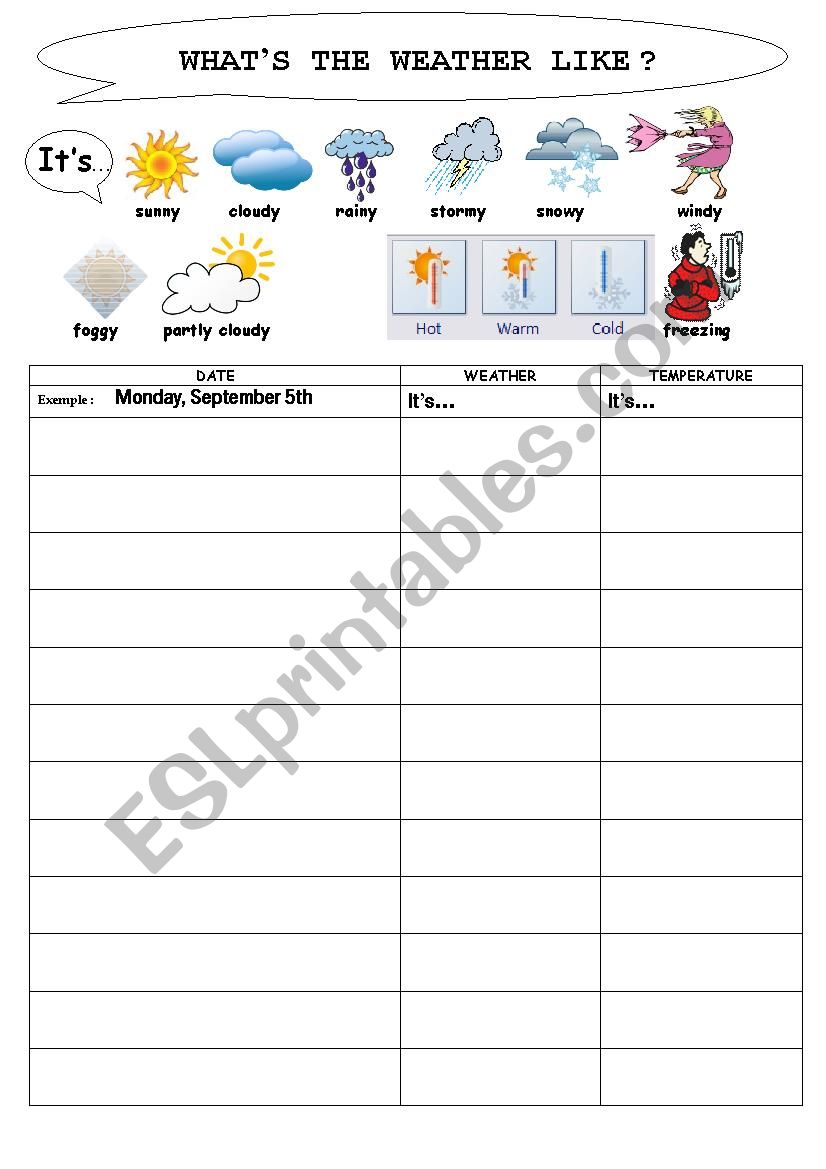 Weather chart worksheet