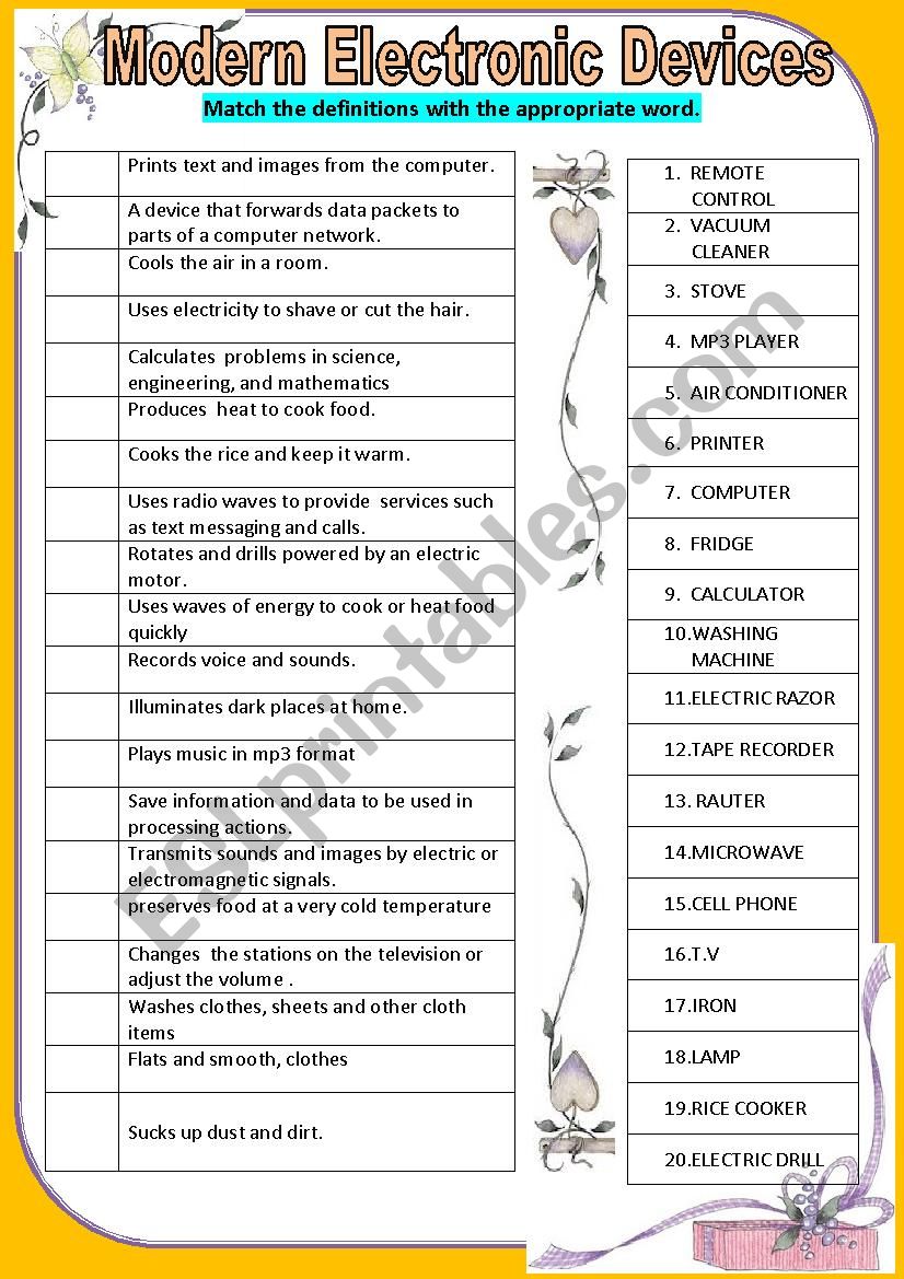 Electronic devices! worksheet