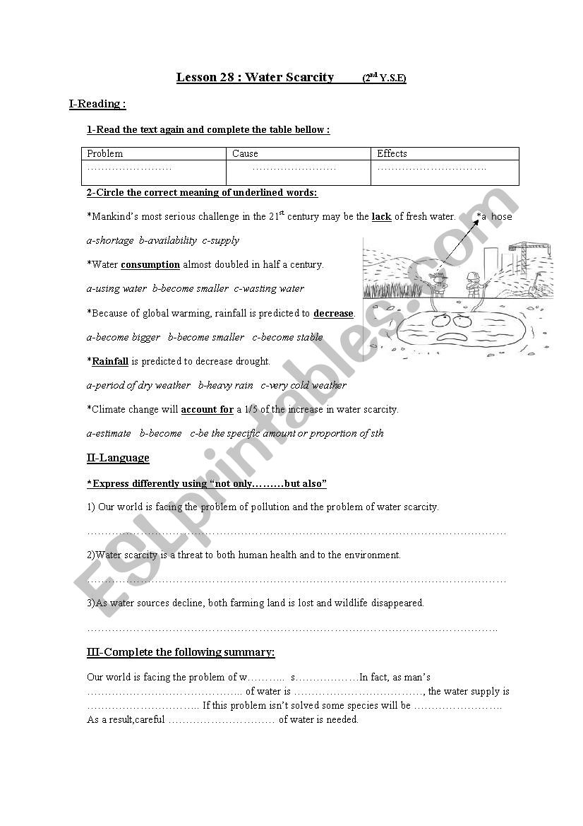 water scarcity worksheet