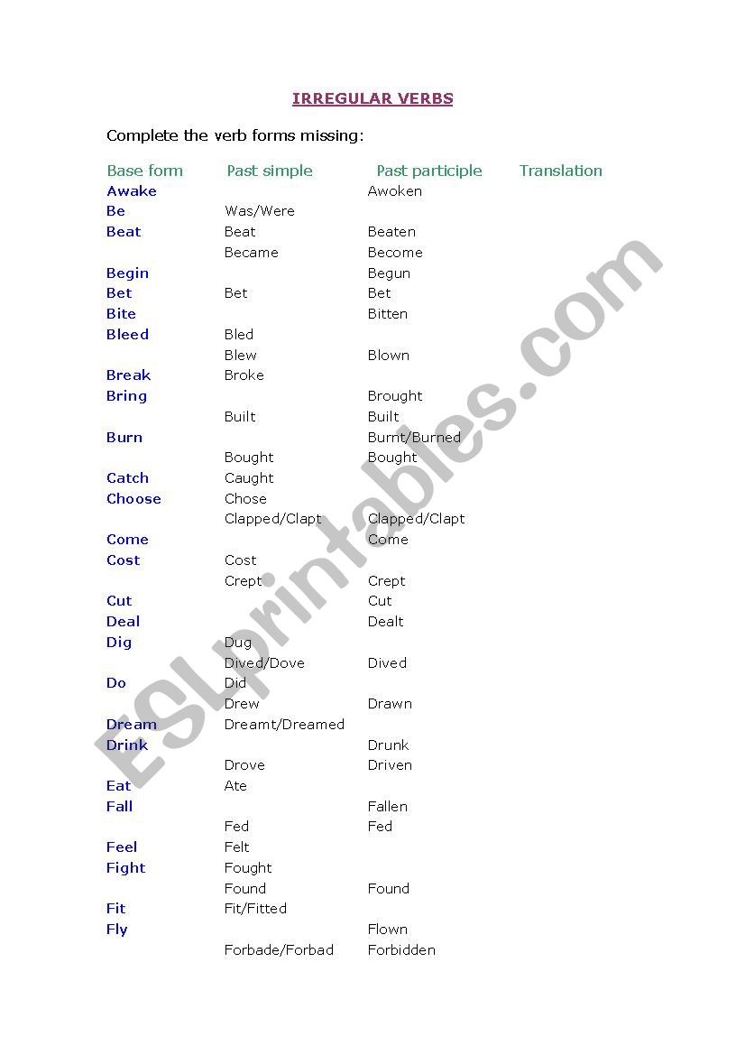 Irregular verbs worksheet