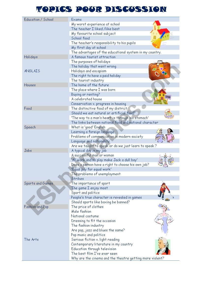 TOPICS worksheet