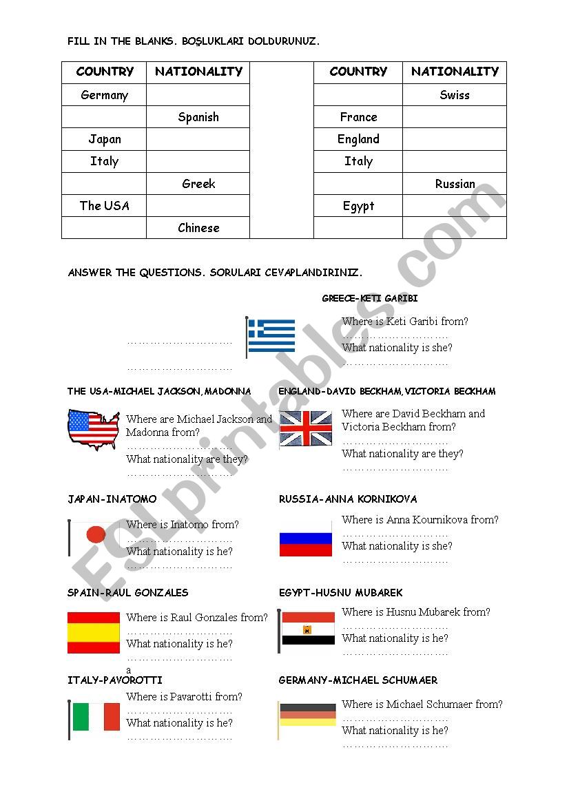 COUNTRIES AND NATIONALITIES PRACTICE