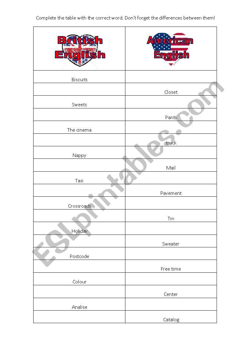 AE vs BE worksheet