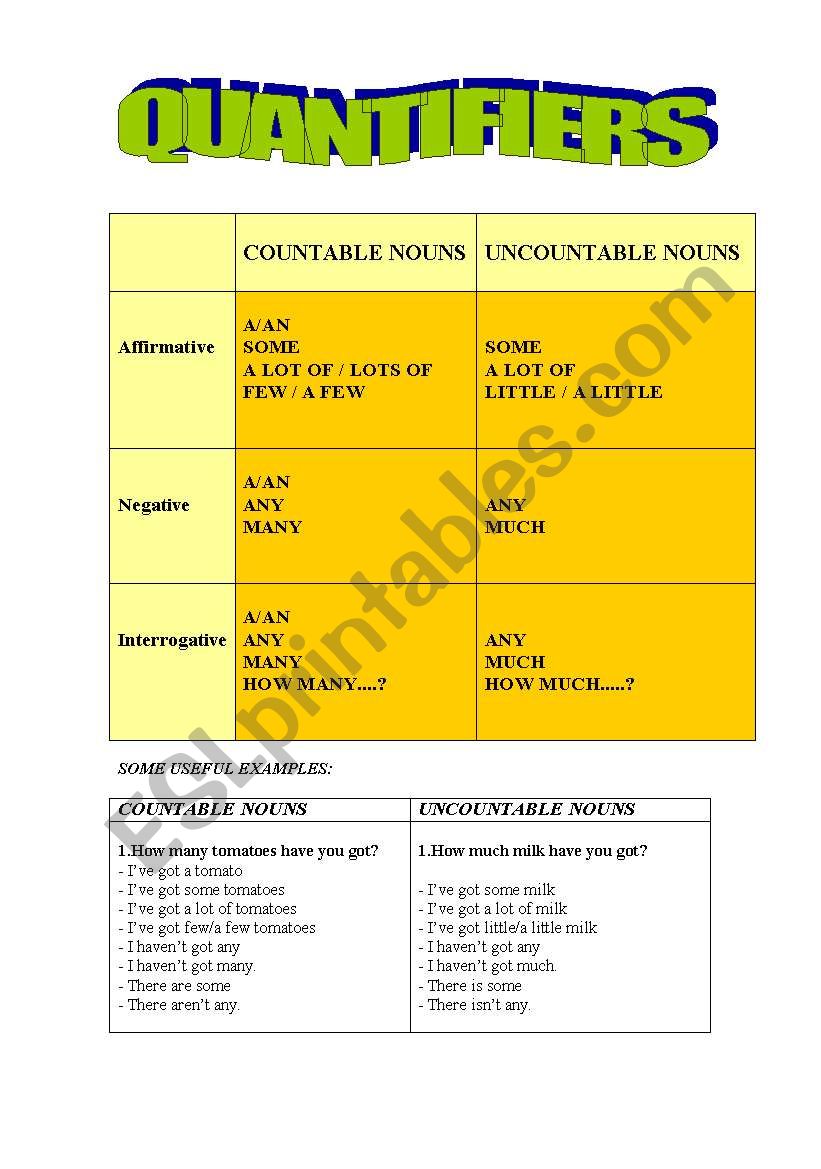 QUANTIFIERS worksheet