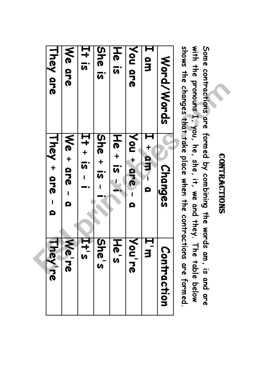 CONTRACTIONS worksheet