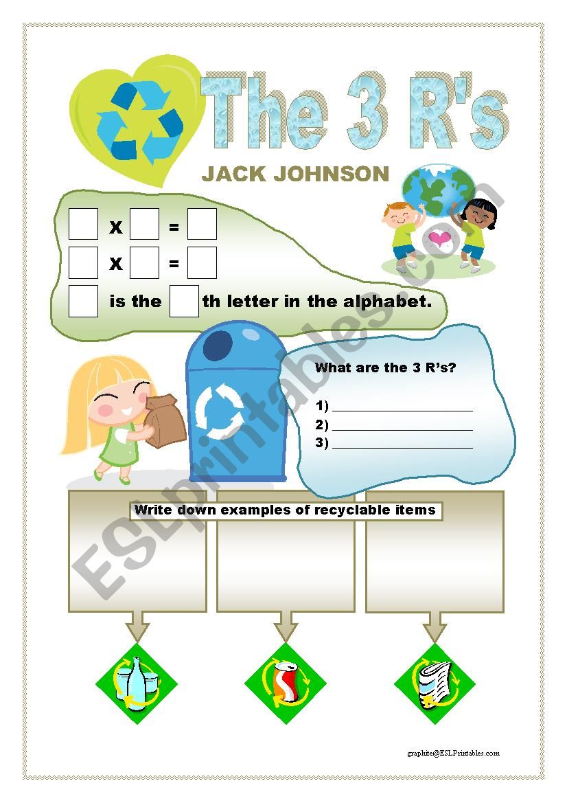 Jack Johnson - The 3 Rs worksheet
