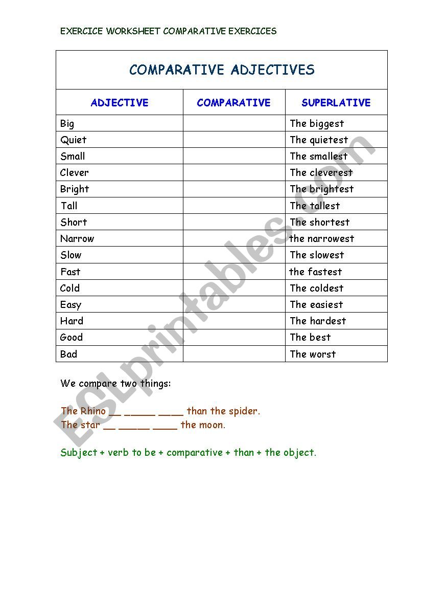 Comparative exercices worksheet