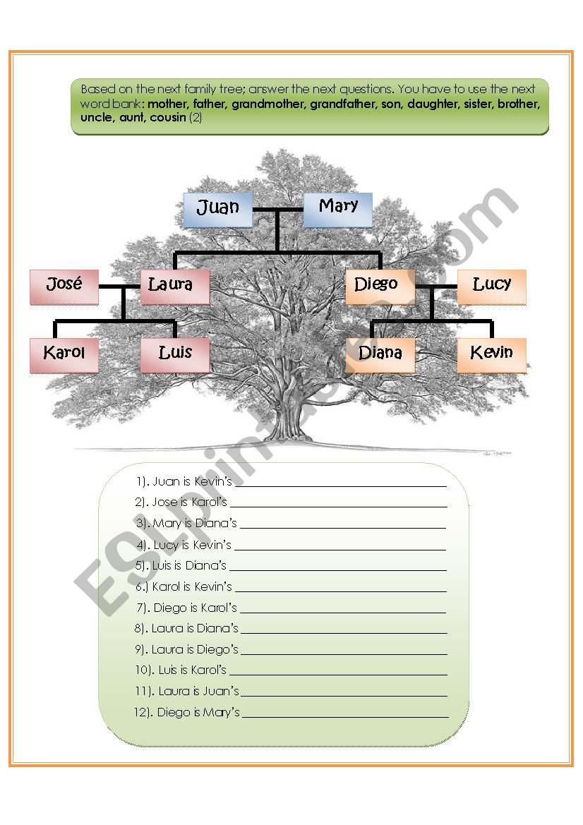 A Family Tree worksheet