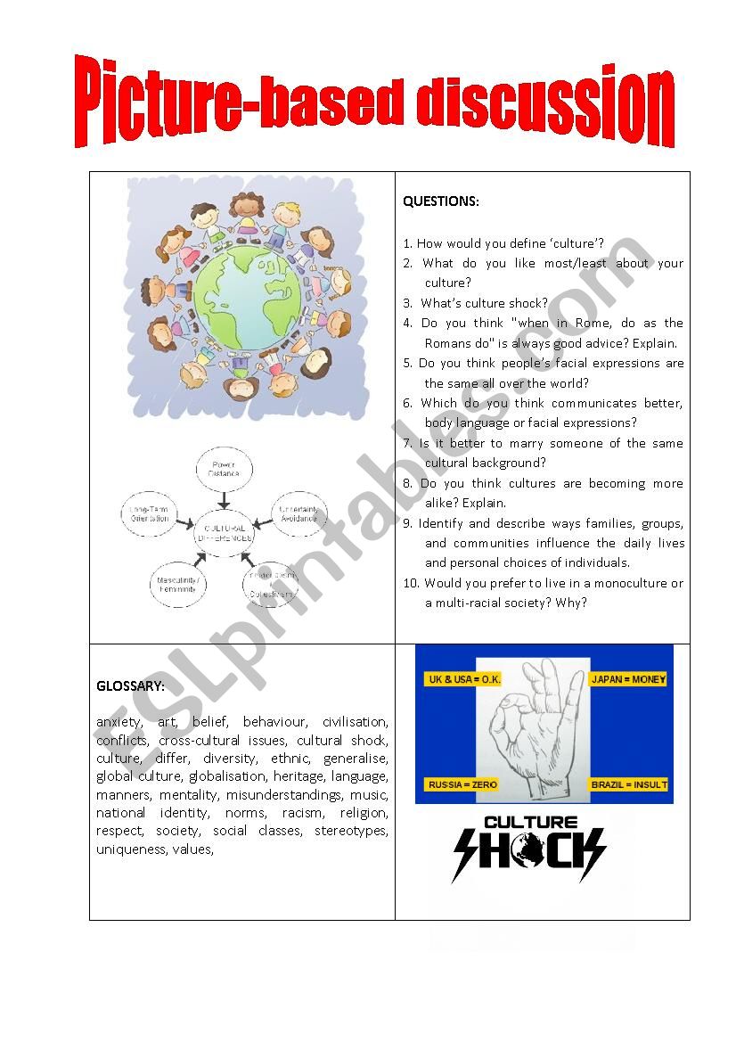 Picture-based discussion cultural differences