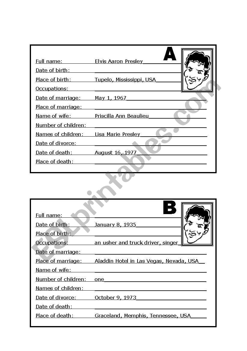 Famous people biographies worksheet