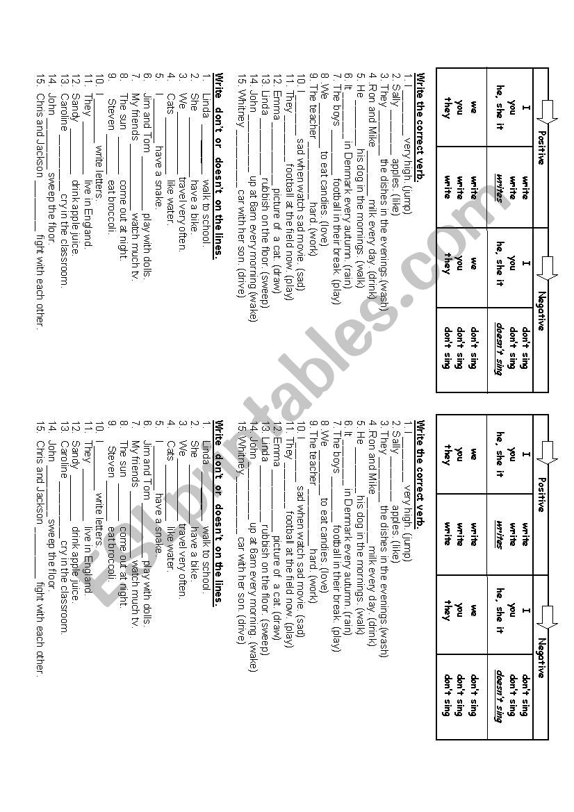 the-simple-present-tense-esl-worksheet-by-jewells