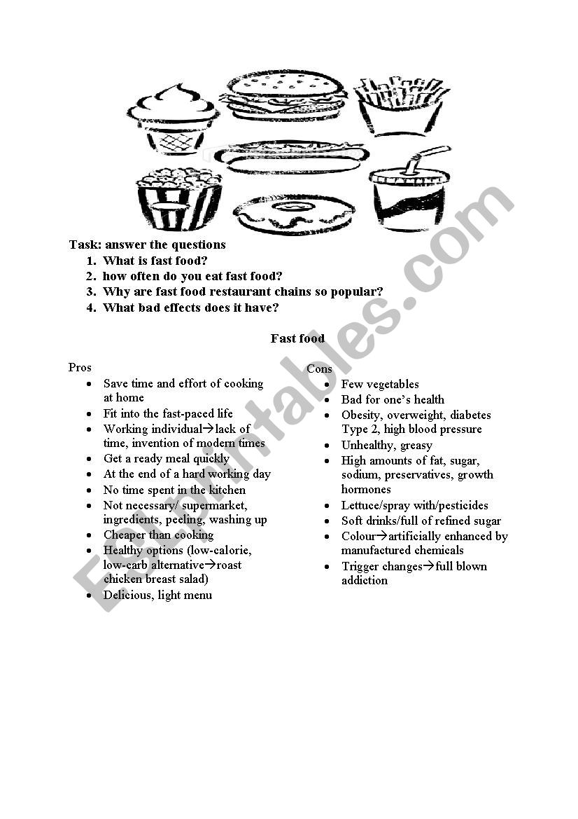 fast food worksheet