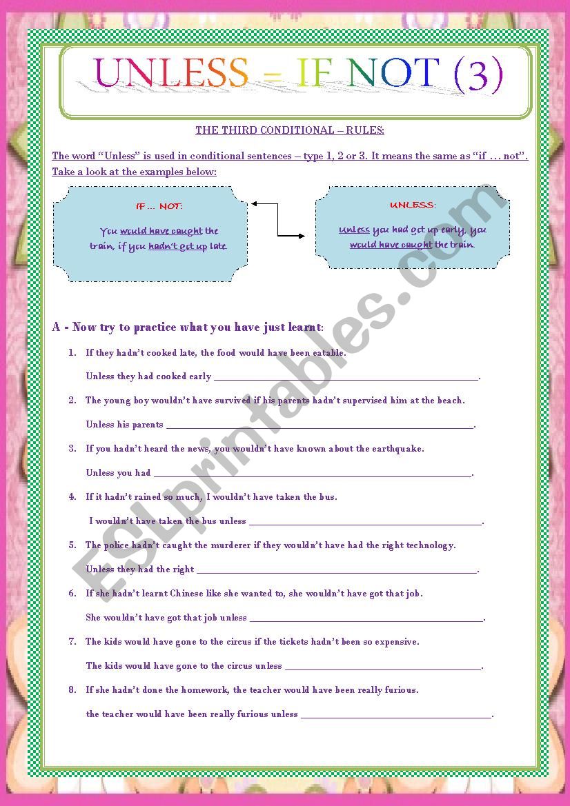 IF NOT VS UNLESS - CONDITIONALS (TYPE 3)- RULES AND EXERCISES. 