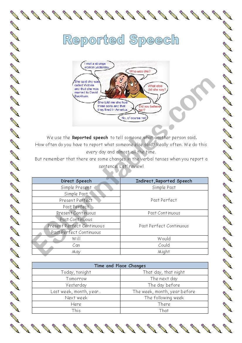 Reported Speech worksheet