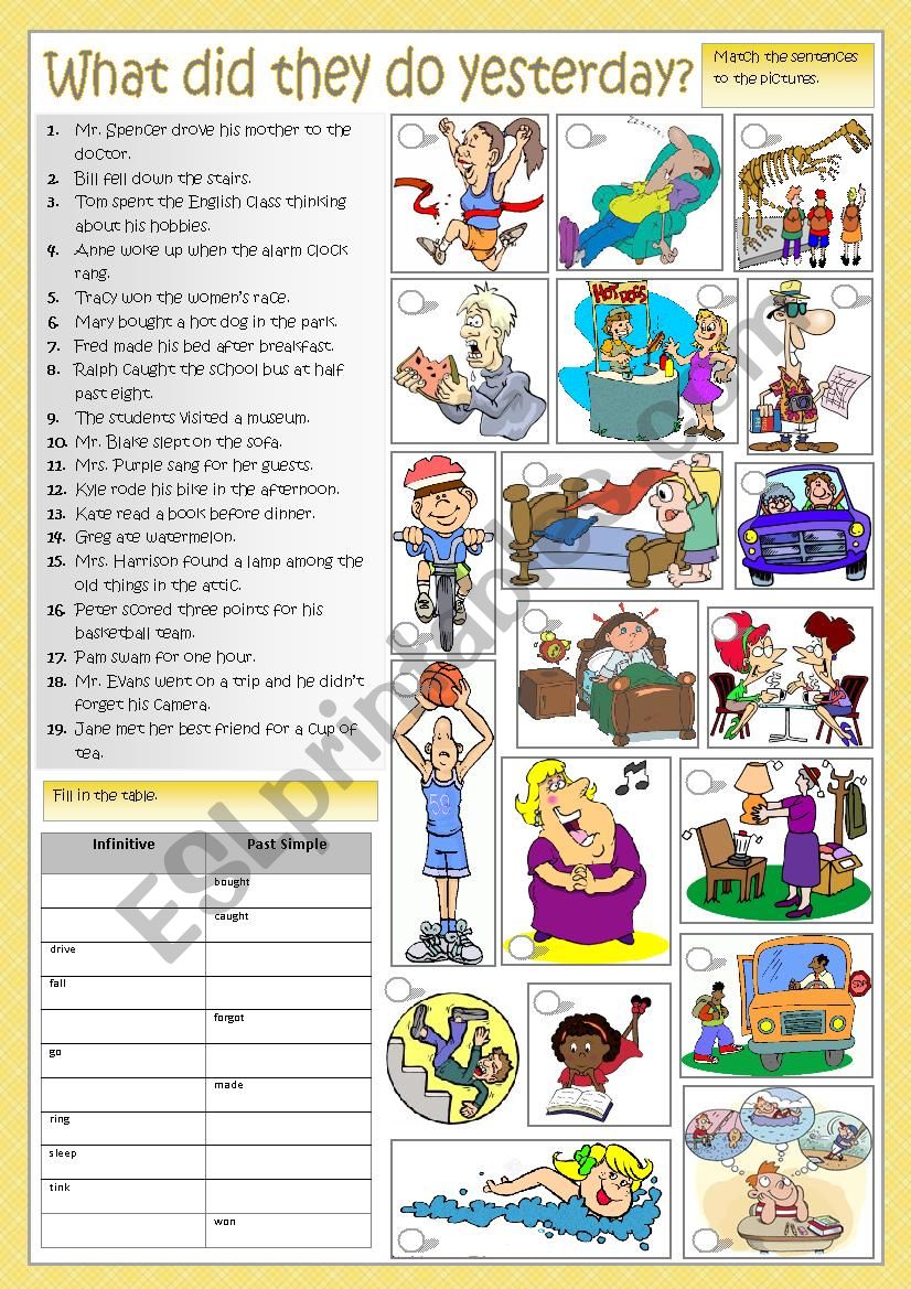 What did they do yesterday? worksheet