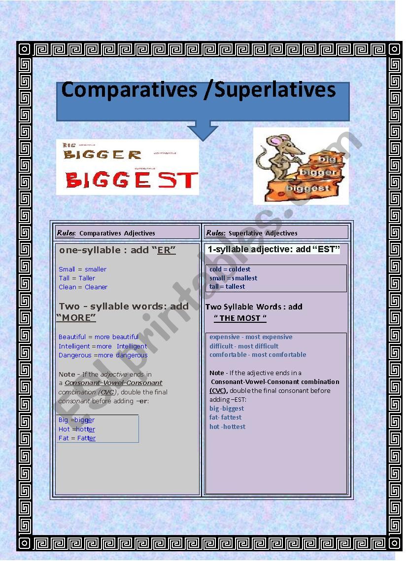 comparative and superlatives rules