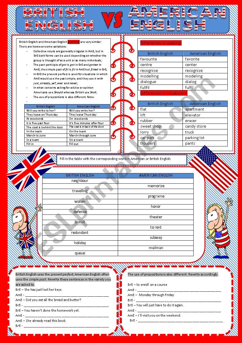 British English vs American English